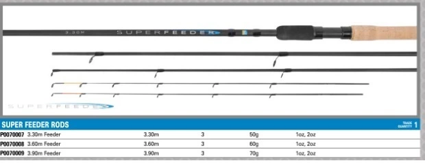 Preston Super Feeder 3.60 Meter 3 Delen 1 Preston Super Feeder 3.60 Meter 3 Delen
